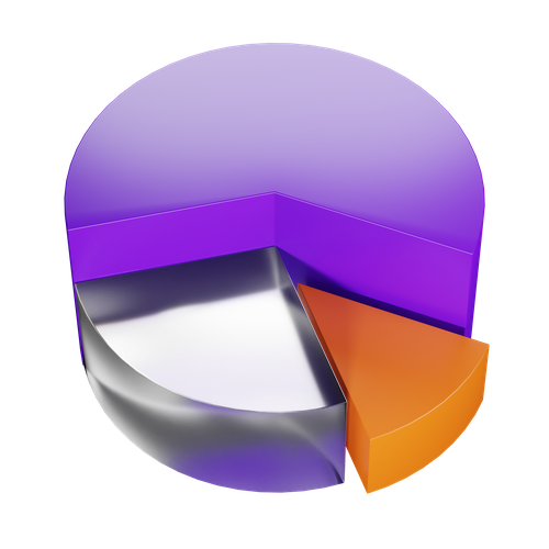 Growth Analysis
